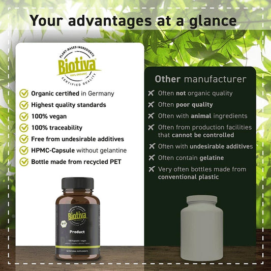 Biotiva Amla Bio 150 Capsules - 500mg - Phyllanthus emblica - Indian Gooseberry - Myrobalan Tree - amla Tree - Without Filler - from Controlled Organic Cultivation