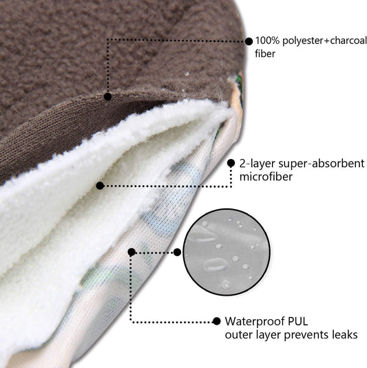 Teamoy 10Pcs Cloth Panty Liners, Reusable Sanitary Pads With Wet Bag, Washable Cloth Menstrual Pads With Charcoal Absorbency Layers (Country Style, 3Pcs×7.9''+4Pcs×10''+3Pcs×11.6''), 11 Piece Set
