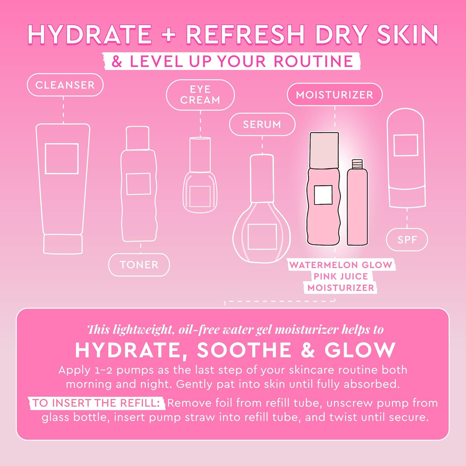 Glow Recipe Pink Juice Hydrating Gel Moisturizer with Hyaluronic Acid, Watermelon & Glycerin - Lightweight, Fast-Absorbing Daily Moisturizer for Dry Skin + Refill Tube (50 ml/ea) : Beauty & Personal Care