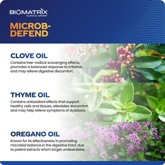 Biomatrix Oil Blend Of Thyme, Oregano, Clove, Digestive Supplement For Men And Women, Gi Repair Softgels | Microb-Defend (90 Capsules)