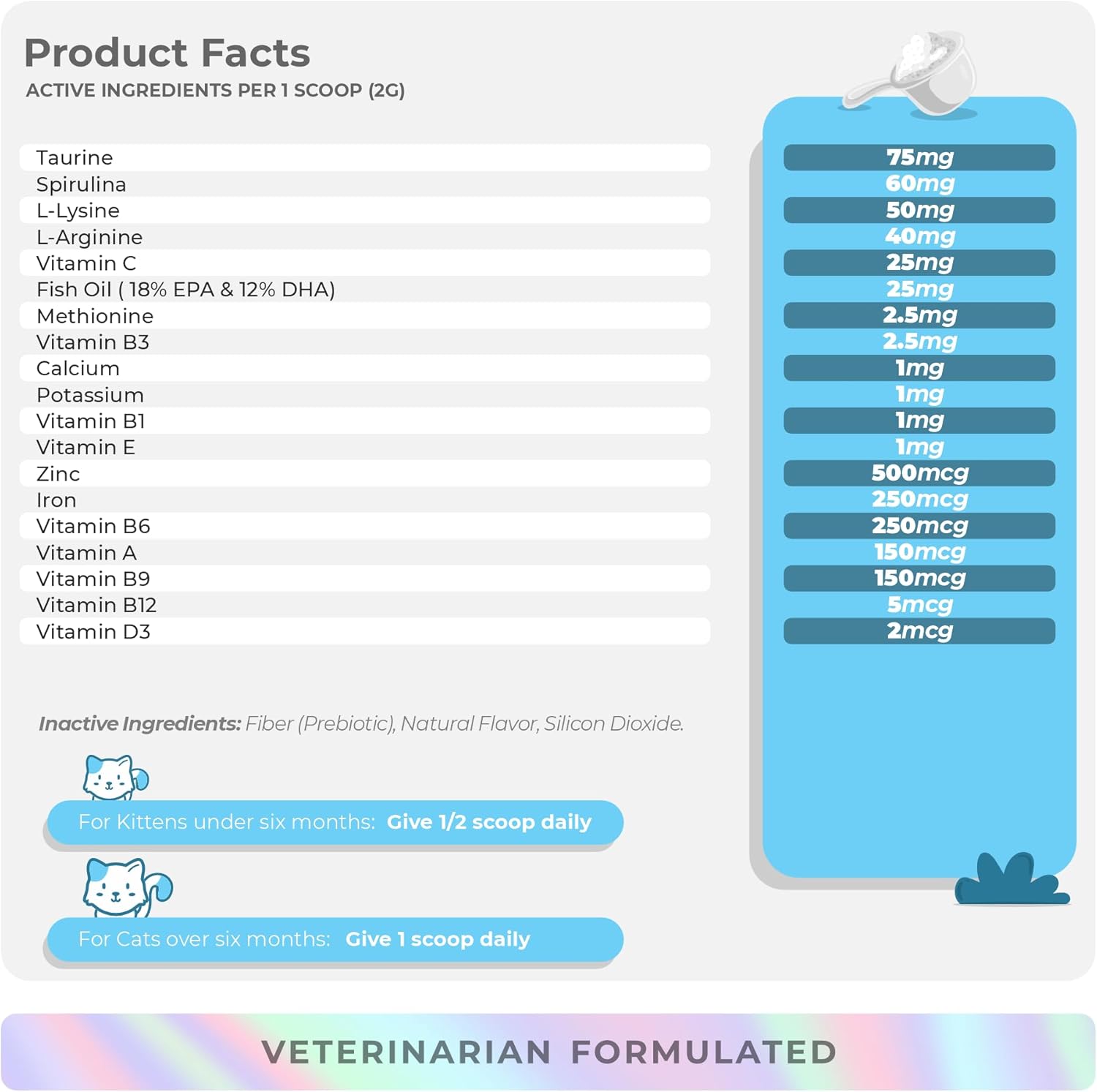 Multivitamin for Cats - 4oz Powder - L-Lysine, Taurine, and Spirulina for Immune Support and Eye Health - Fish Oil & Vitamins for Skin and Heart Health. (for Cats) : Pet Supplies