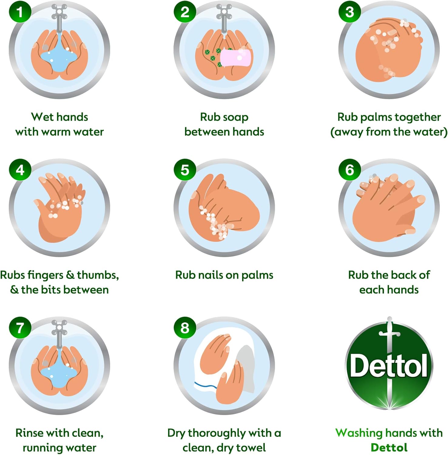 Dettol No-Touch Hand Wash System - 250 ml, Cucumber Splash : Amazon.co.uk: Beauty