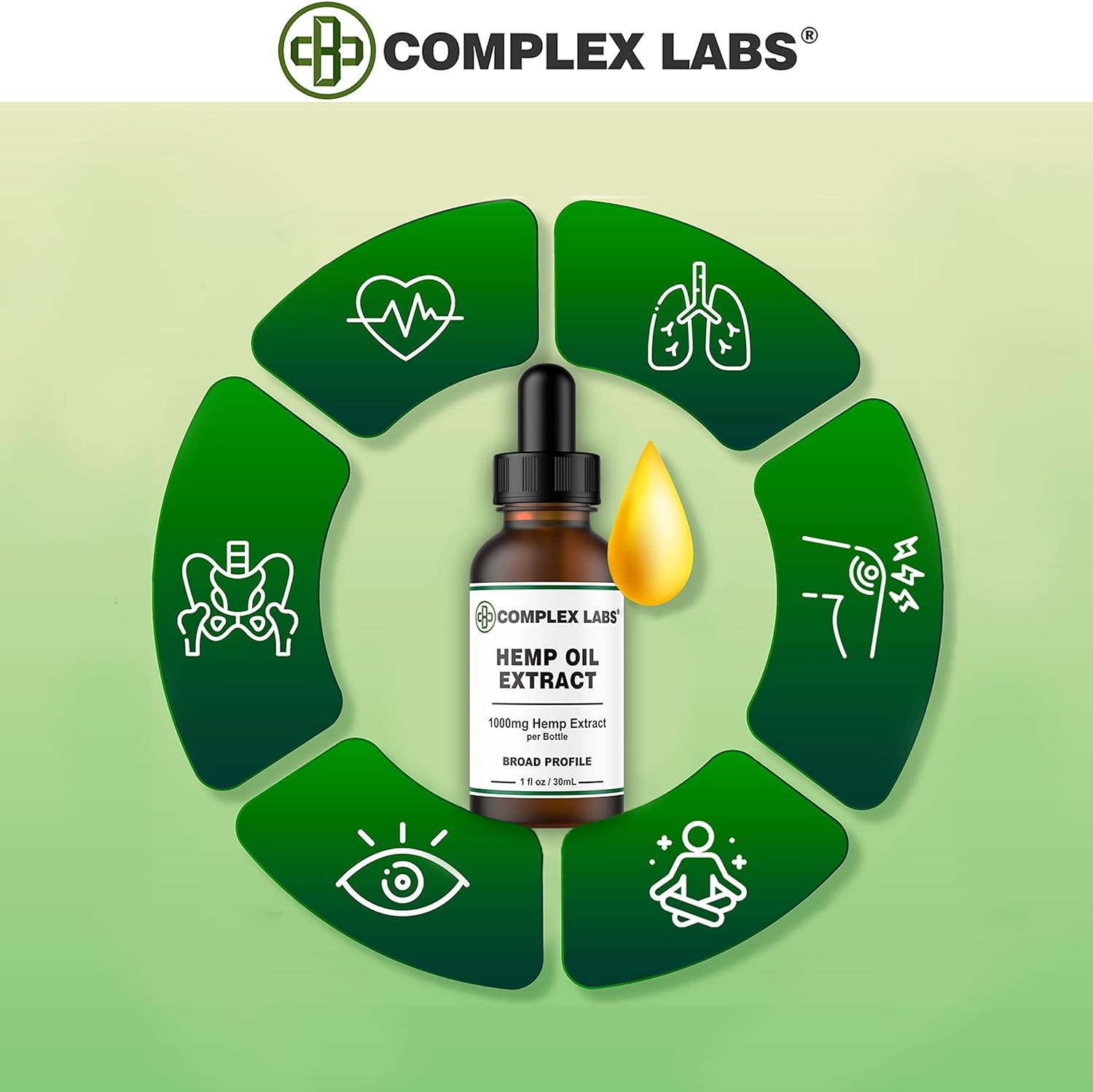 Hemp Oil - Pure Hemp Extract 1000mg - 100% Organic - Hemp Extract Drop