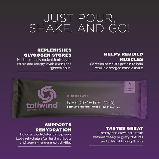 Tailwind Nutrition Recovery Mix, Complete Protein, Carbohydrates, And Electrolytes Powder Drink Mix For Post-Workout, Free Of Gluten, Soy, And Dairy, Vegan, 12 Servings, Chocolate