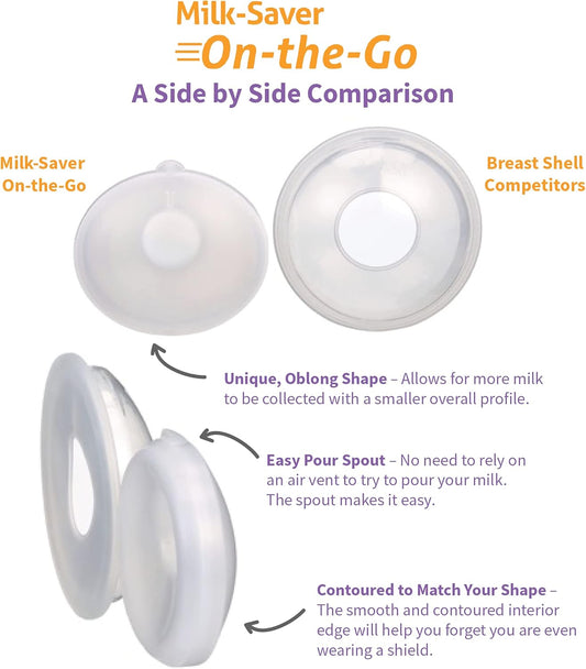 Milkies Milk-Saver On-The-Go, Breast Milk Collecting Shells And Nipple Shield, Discreet And Silicone-Free Catcher For Breastmilk, Collector Cups For Nursing & Breastfeeding, Holds More Than 1Oz