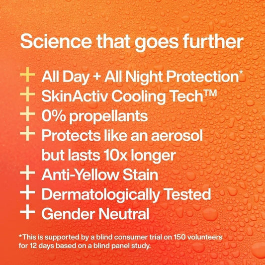 Ineos Skin Science, All Day + Night 24H Freshness + Protection Antipersprirant Deodorant Mist Spray Mandarin + Sandalwood, Aerosol Free + Lasts 10X Longer Than Ordinary Antiperspirant, Plant Powered
