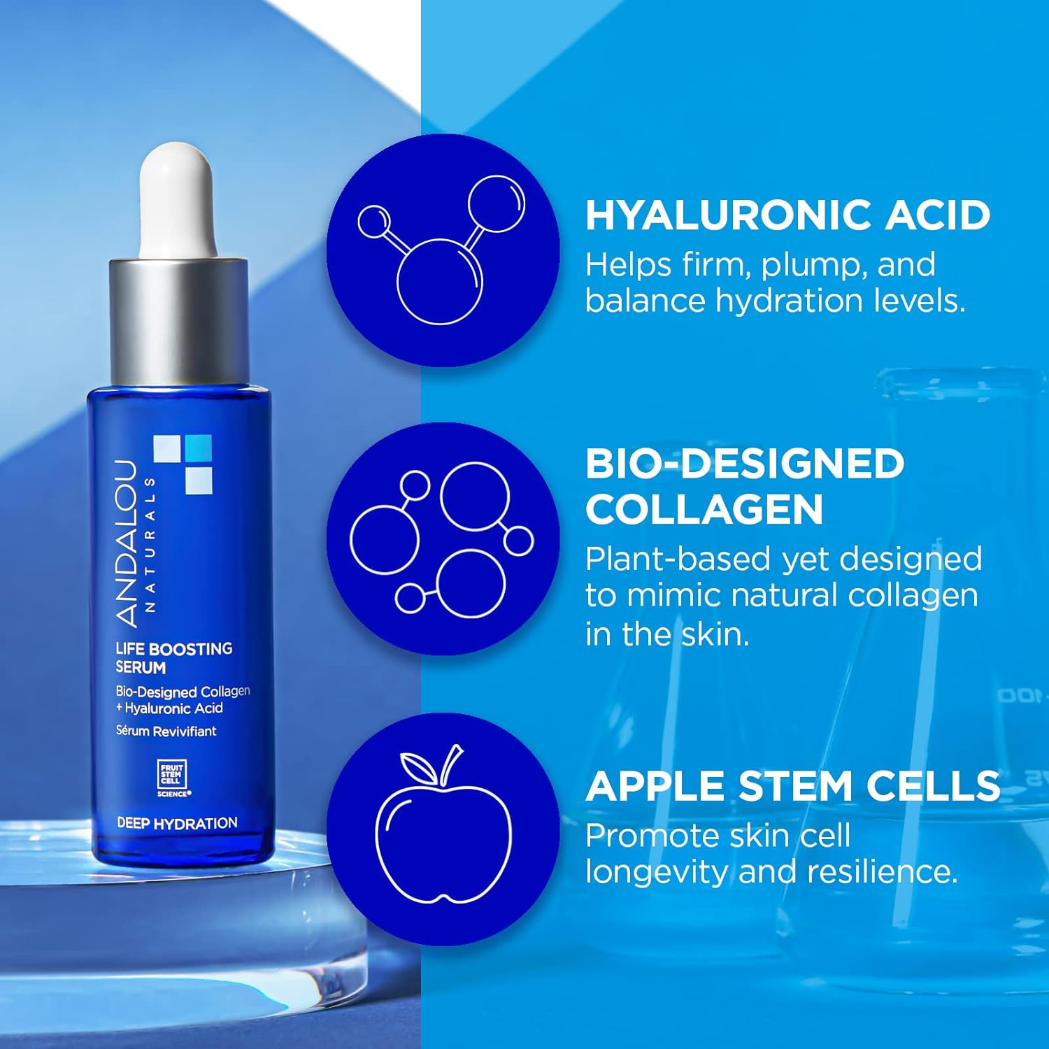 Andalou Naturals Collagen + Hyaluronic Acid Serum for Face, Deep Hydration Life Boosting Face Serum, Helps Improve Skin Elasticity, Day & Night Hydrating Serum, 1 Fl. Oz