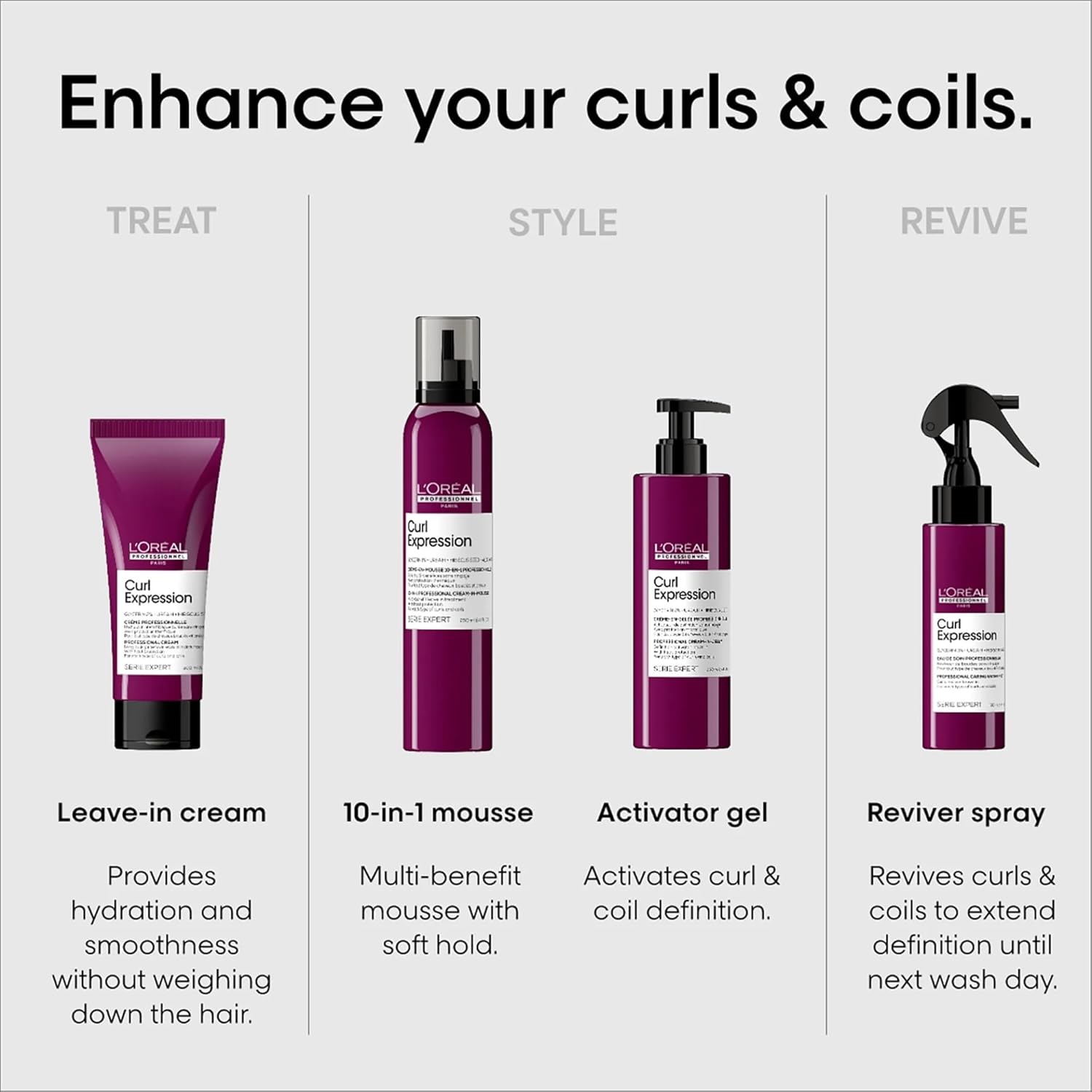 L'Oréal Professionnel Caring Reviving Spray, For Curly & Coily Hair, With Glycerin, Urea H and Hibiscus Seed Extract, Serie Expert Curl Expression, 190 ml : Amazon.co.uk: Beauty
