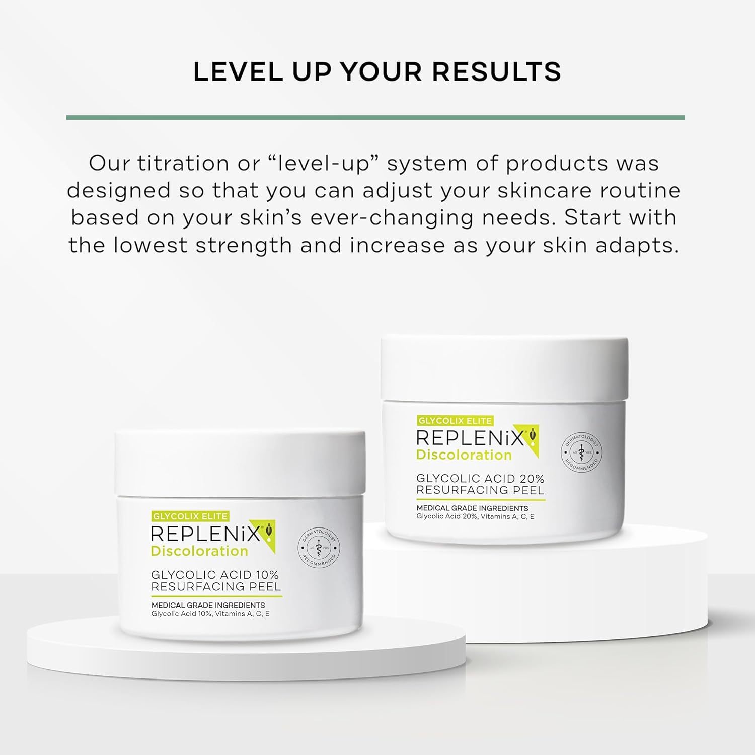 Replenix - Glycolix Elite Glycolic Acid Resurfacing Peel Pads - Medical Grade Brightening And Exfoliating Treatment, Travel Friendly Pads, 60 Ct. : Beauty & Personal Care
