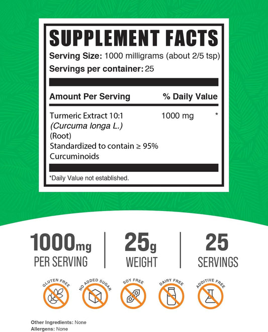 BulkSupplements.com Turmeric Extract Powder - from Turmeric Root, Curcumin Supplements 1000mg, Turmeric Curcumin Powder - Gluten Free, 1000mg per Serving, 25g (0.88 oz) (Pack of 1)