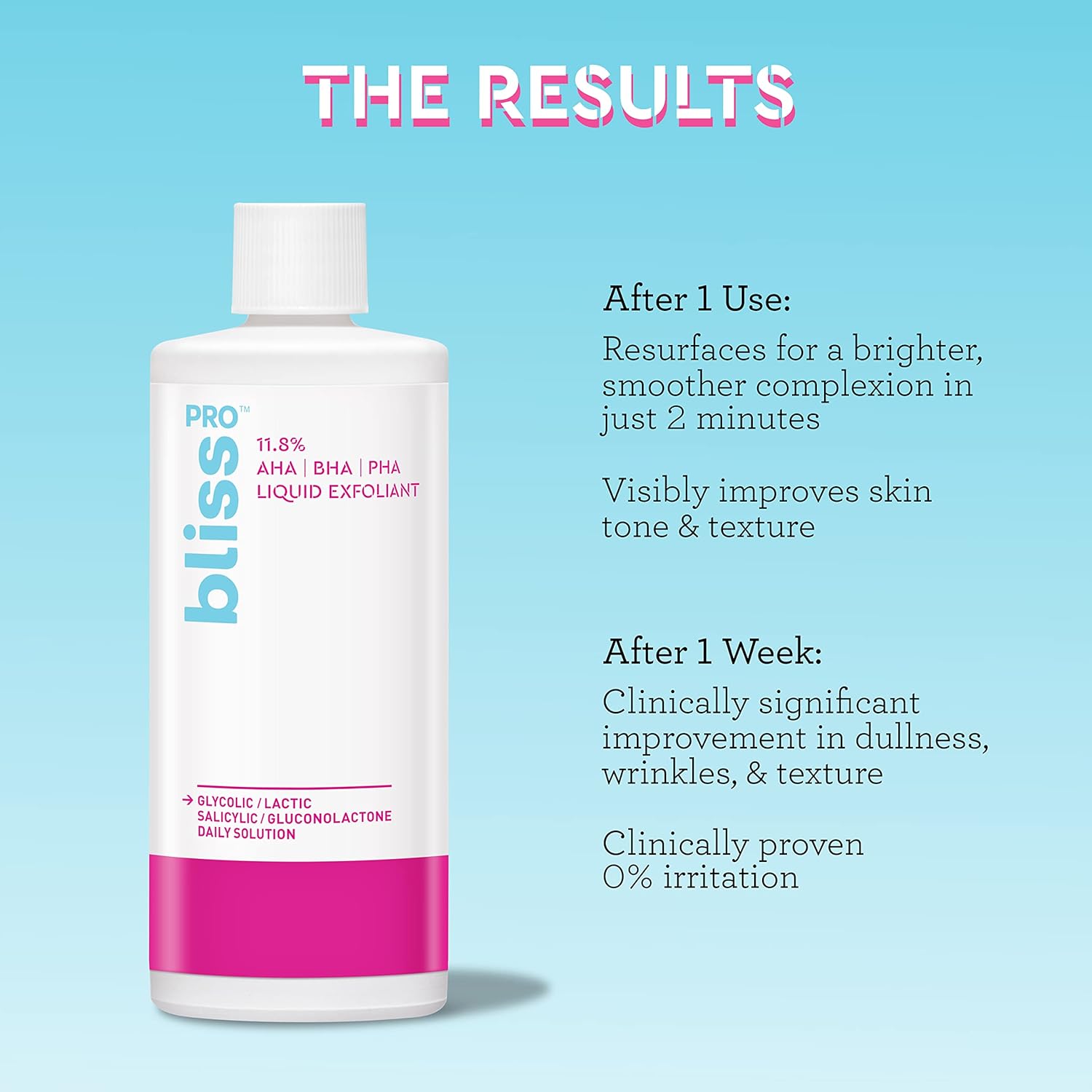 Bliss Daily Exfoliating and Pore Vanish Toner (2pc): BlissPro™ Liquid Exfoliant - Daily Exfoliating Treatment with 11.8% AHA, BHA, PHA Bliss Disappearing Act - Niacinamide PC Serum + Pore Vanish™ : Beauty & Personal Care