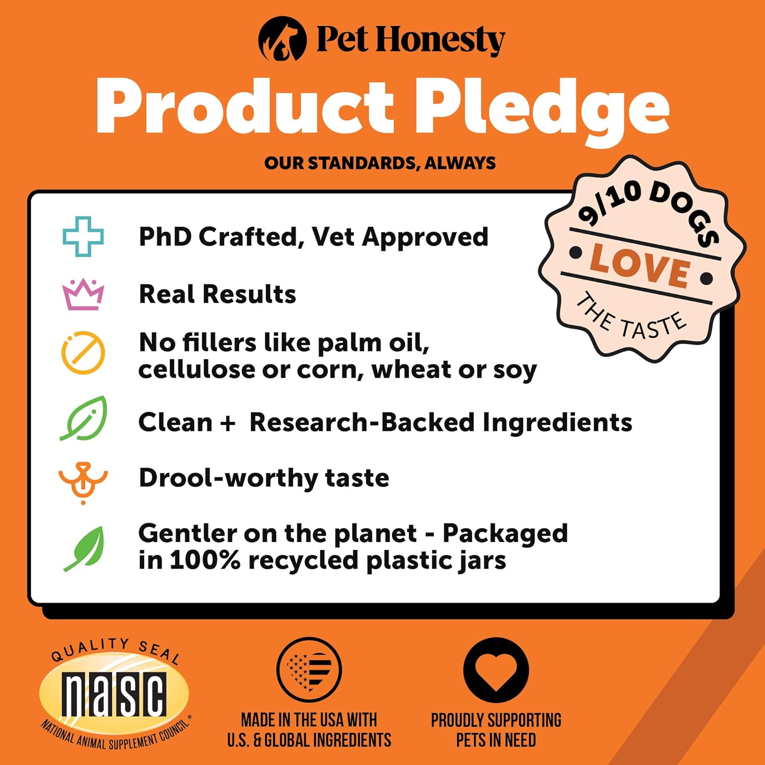 Pet Honesty Senior Hemp Hip & Joint Support, Hemp for Dogs, Mobility Support for Senior Dogs, Hemp Oil & Powder, Glucosamine, Collagen, MSM, Green Lipped Mussel, Helps Discomfort (Peanut Butter, 90) : Pet Supplies