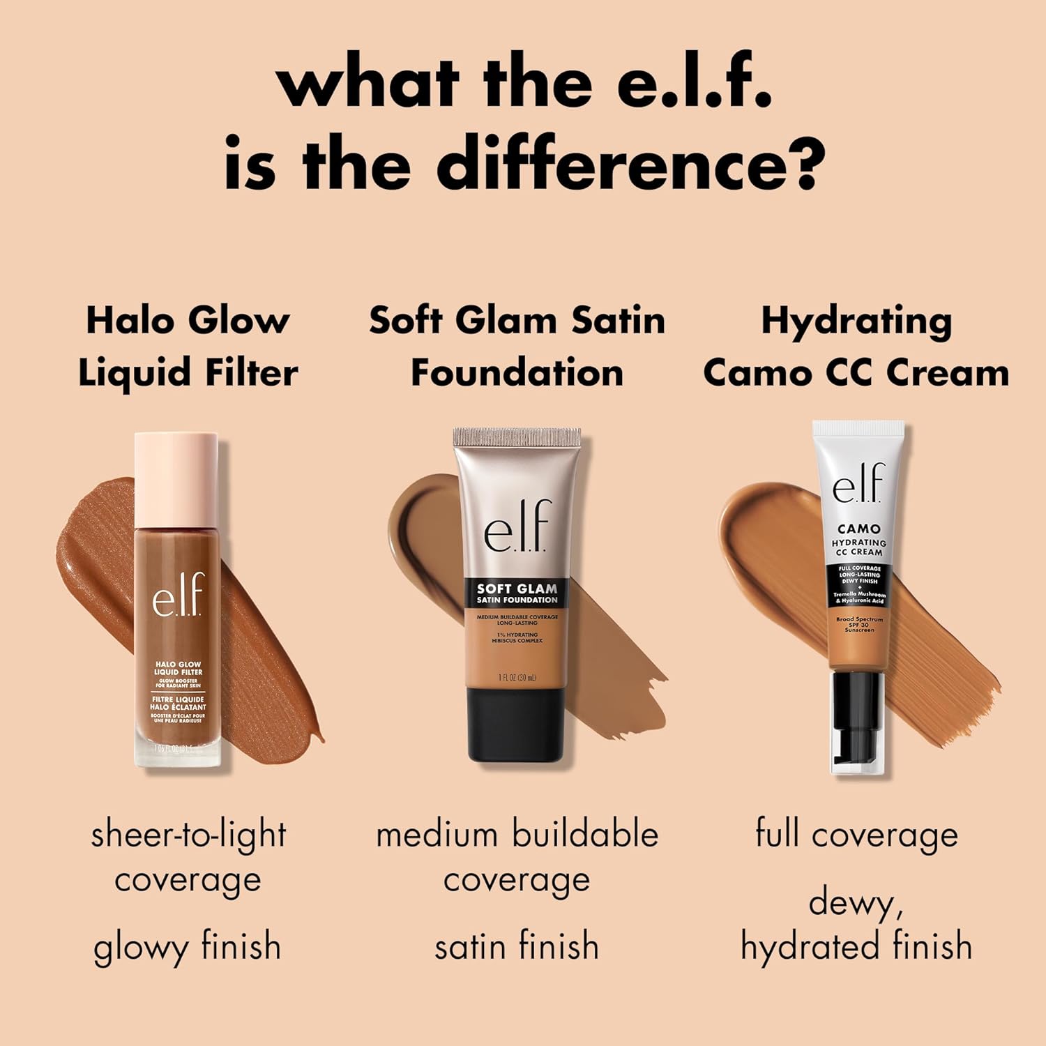 e.l.f. Soft Glam Foundation, Medium Coverage, Long-Lasting & Buildable Foundation For A Smooth, Satin Finish, Vegan & Cruelty-Free, 10 Fair Cool : Beauty & Personal Care