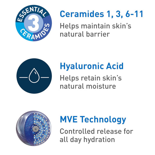 Cerave Pm Facial Moisturizing Lotion | Night Cream With Hyaluronic Acid And Niacinamide | Ultra-Lightweight, Oil-Free Moisturizer For Face | 3 Ounce