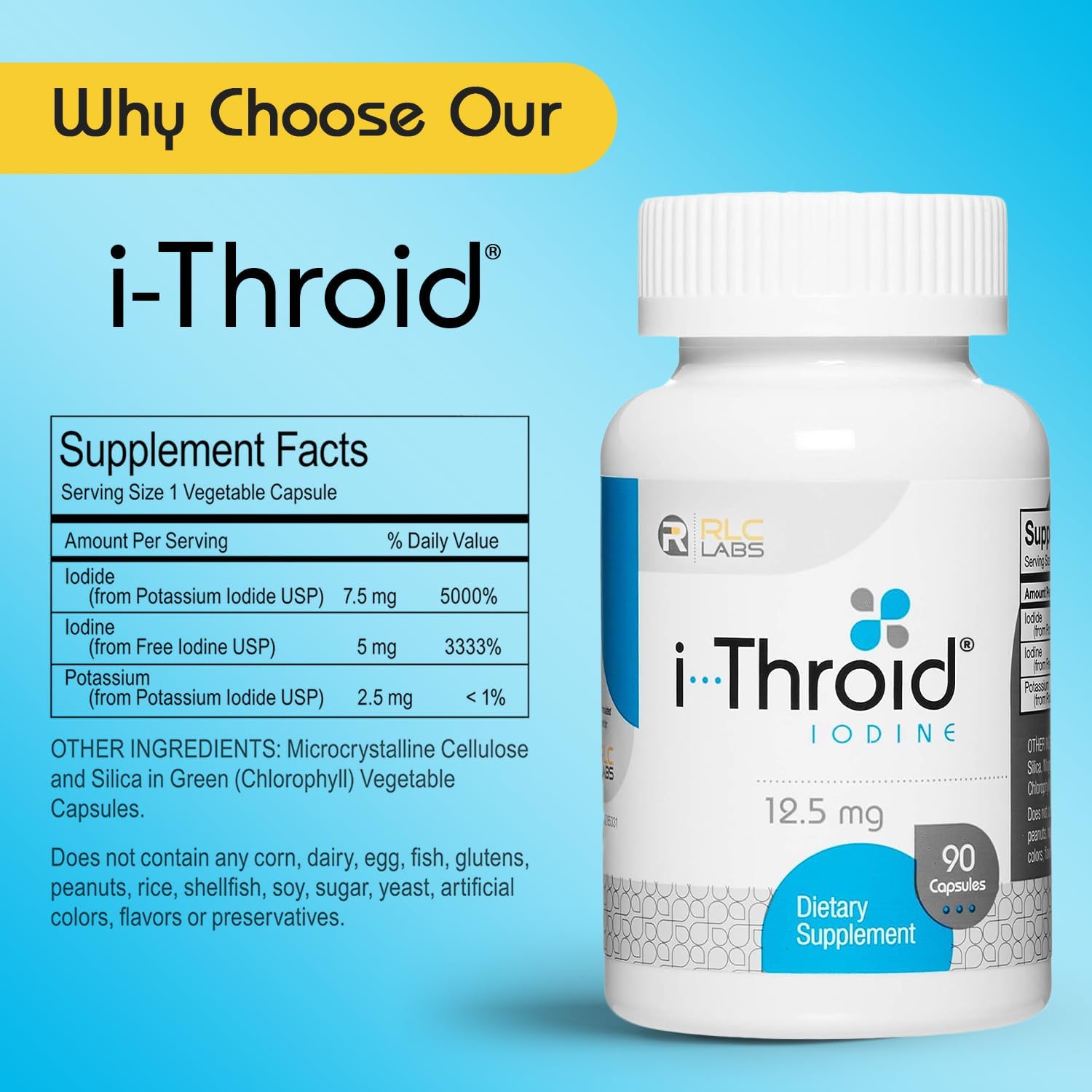 Rlc, I-Throid 12.5 Mg, Iodine And Iodide Supplement To Support Thyroid Health And Hormone Balance, 90 Capsules (90 Servings) : Health & Household