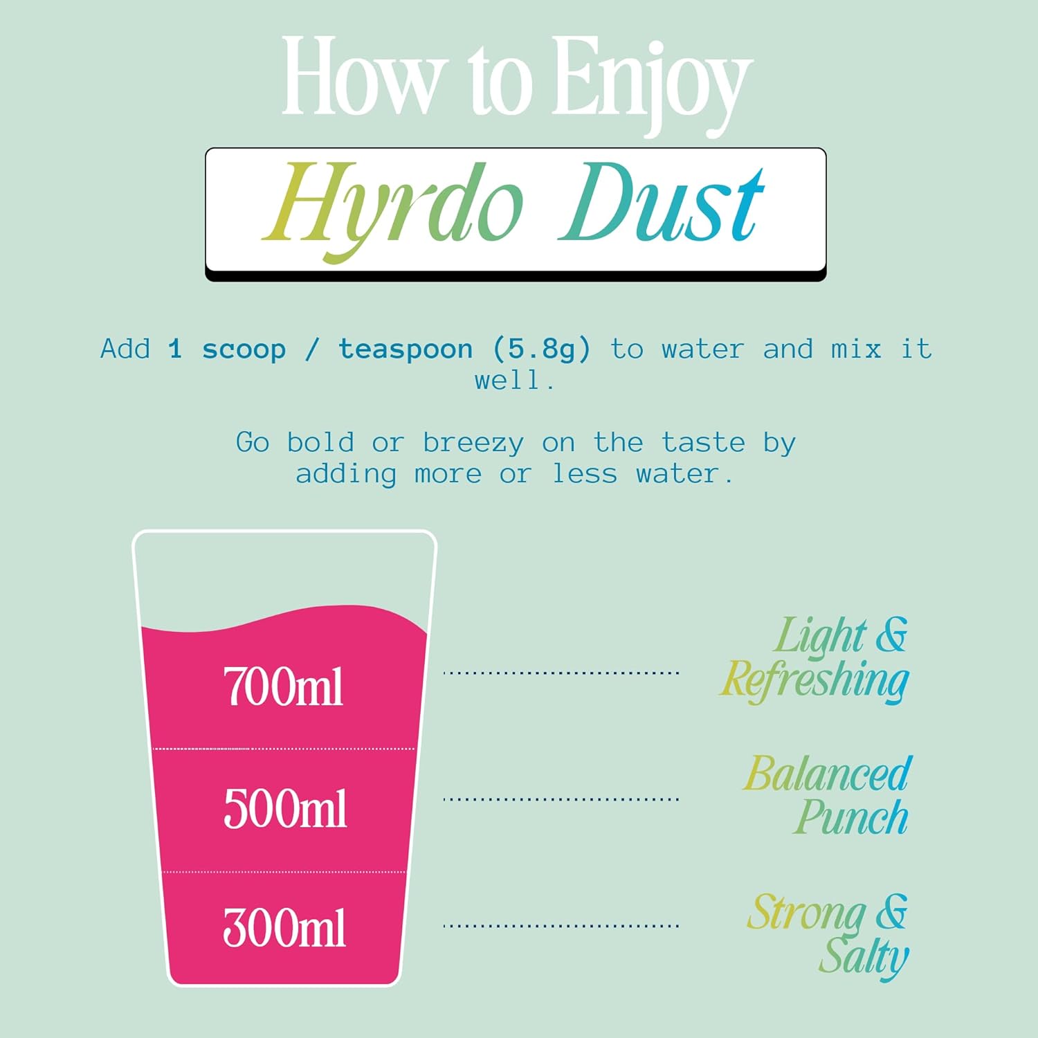 Spacegoods Hydro Dust 174g | 30 Servings | Electrolyte Hydration Blend with Himalayan Pink Salt, Vitamin B & Zinc | Supports Energy, Mental Clarity & Immune Health | No Added Sugar | Watermelon : Amazon.co.uk: Grocery