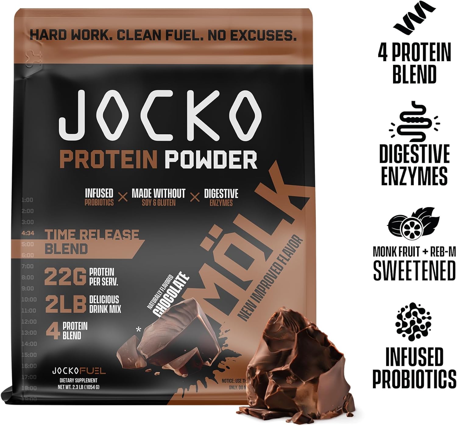 Jocko Mölk Whey Protein Powder (Chocolate) - Keto, Probiotics, Grass F
