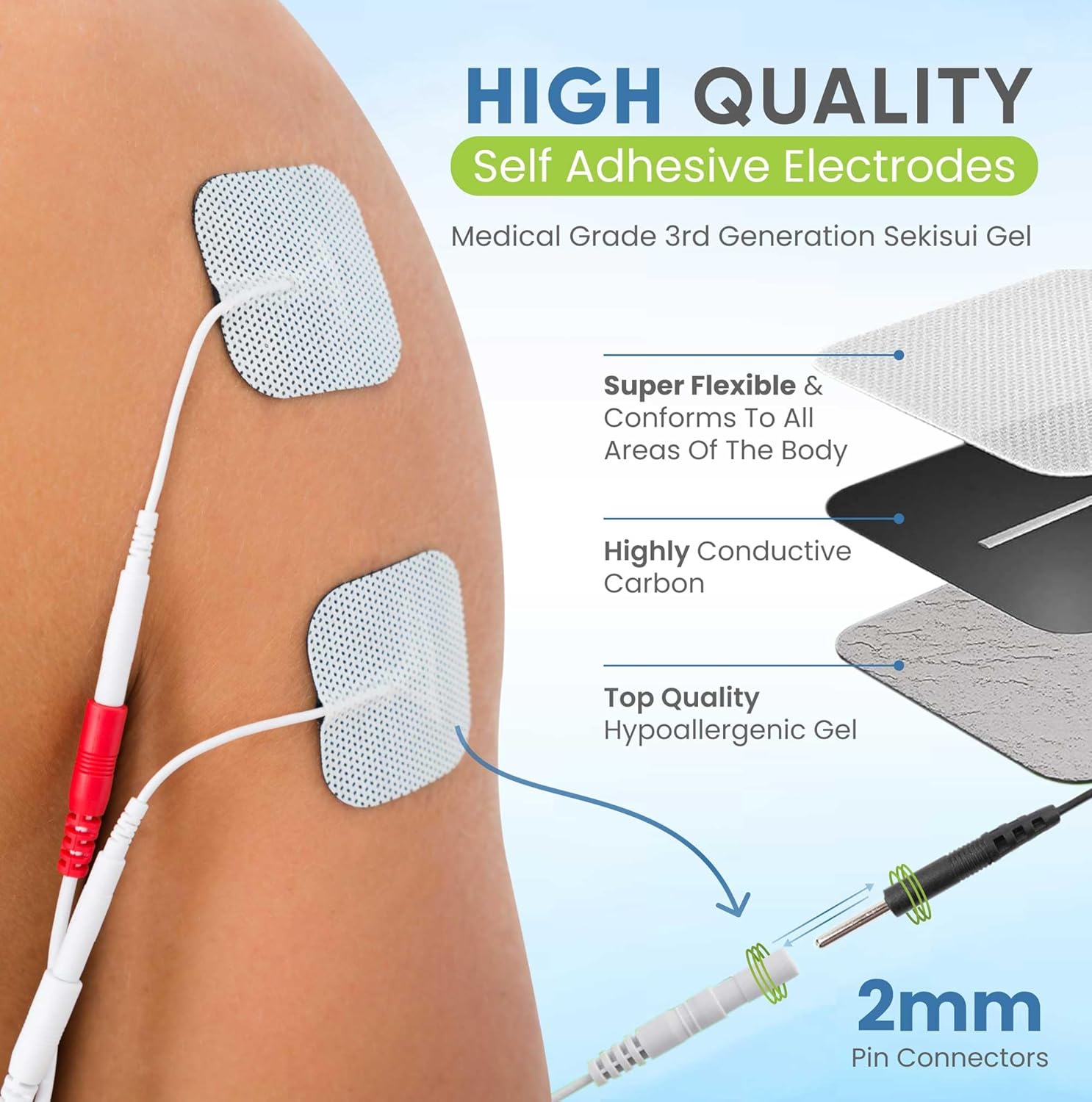 Med-Fit Pro Rechargeable Dual Channel TENS & Muscle Stimulator: Comprehensive Pain Relief, Rehabilitation, Relaxation, and Strengthening Solution | Manual Adjustments with 24 Built-in Programs : Amazon.co.uk: Health & Personal Care