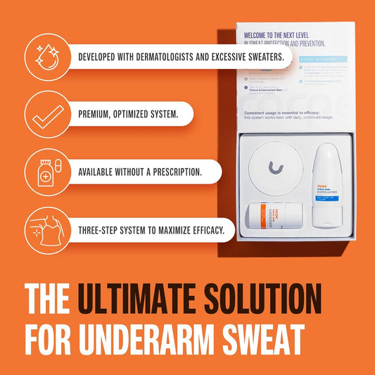 Carpe Clinical Grade Underarm Regimen - Combat sweat, Block excessive sweating and Help control hyperhidrosis with a Premium 3-step Sweat Protection System. - Mandarin Scent