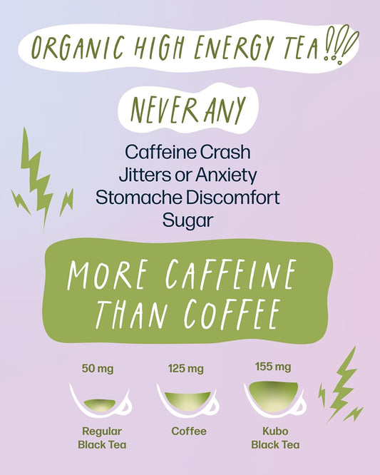 Organic High Caffeine Tea, Japanese Sencha Matcha Tea, Kubo Tea, 20 Servings (140Mg Caffeine Each), Pillow Tea Bags, Compostable Packaging, Healthy Coffee Substitute