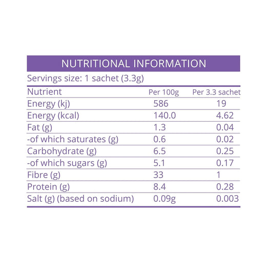 London Nootropics - Zen - Adaptogenic Mushroom Coffee With Ashwagandha & L-Theanine - 12 Sachets