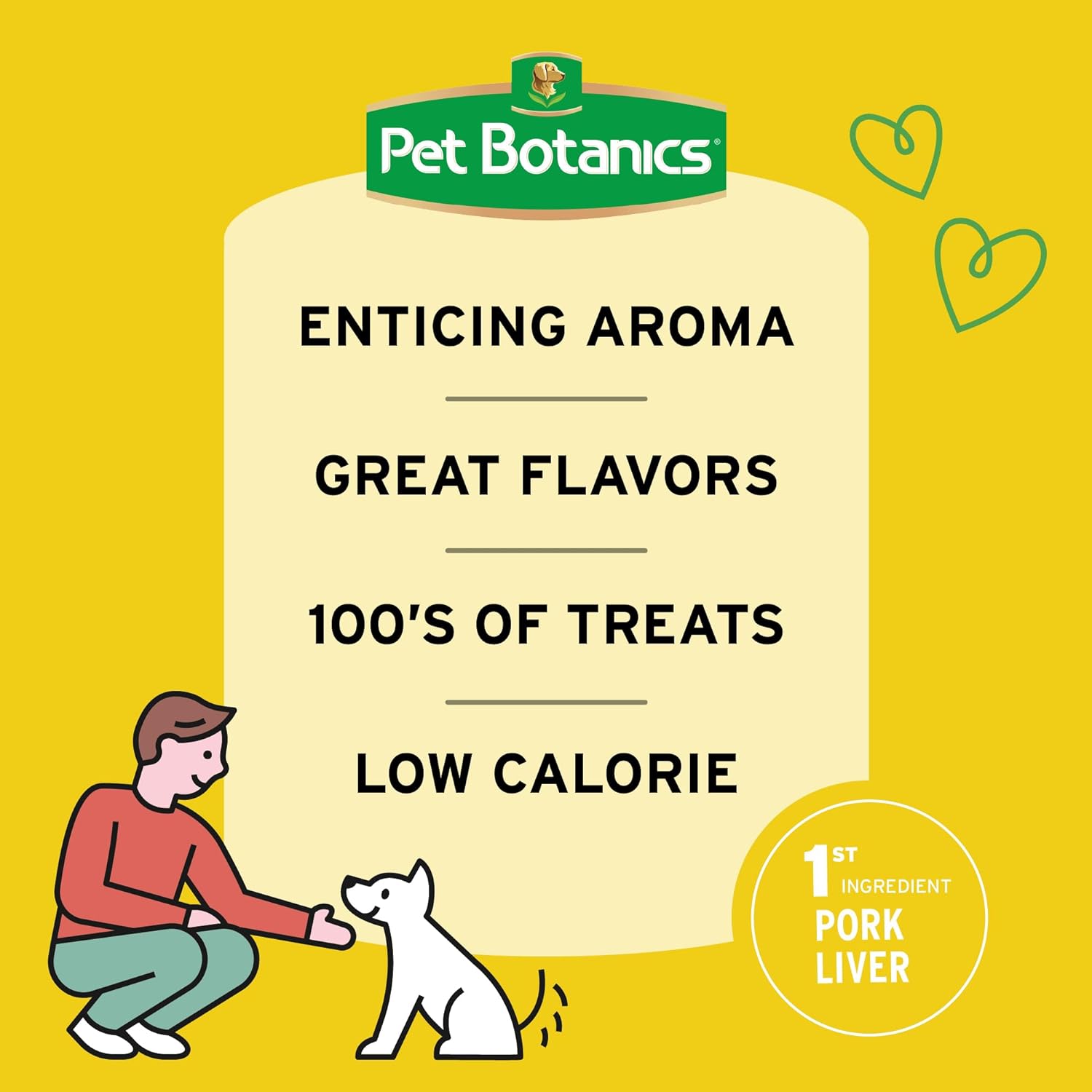Pet Botanics 20 oz. Pouch Training Reward Soft & Chewy, Chicken Flavor, with 500 Treats Per Bag, The Choice of Top Trainers : Pet Snack Treats : Pet Supplies
