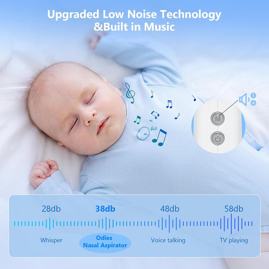 Nasal Aspirator for Baby,Baby Nasal Aspirator,Rechargeable Electric Nose Suction for Baby,Nose Suction 3 Levels Adjustable,Automatic Nose Cleaner for Toddlers with Music&3 Silicone Tips