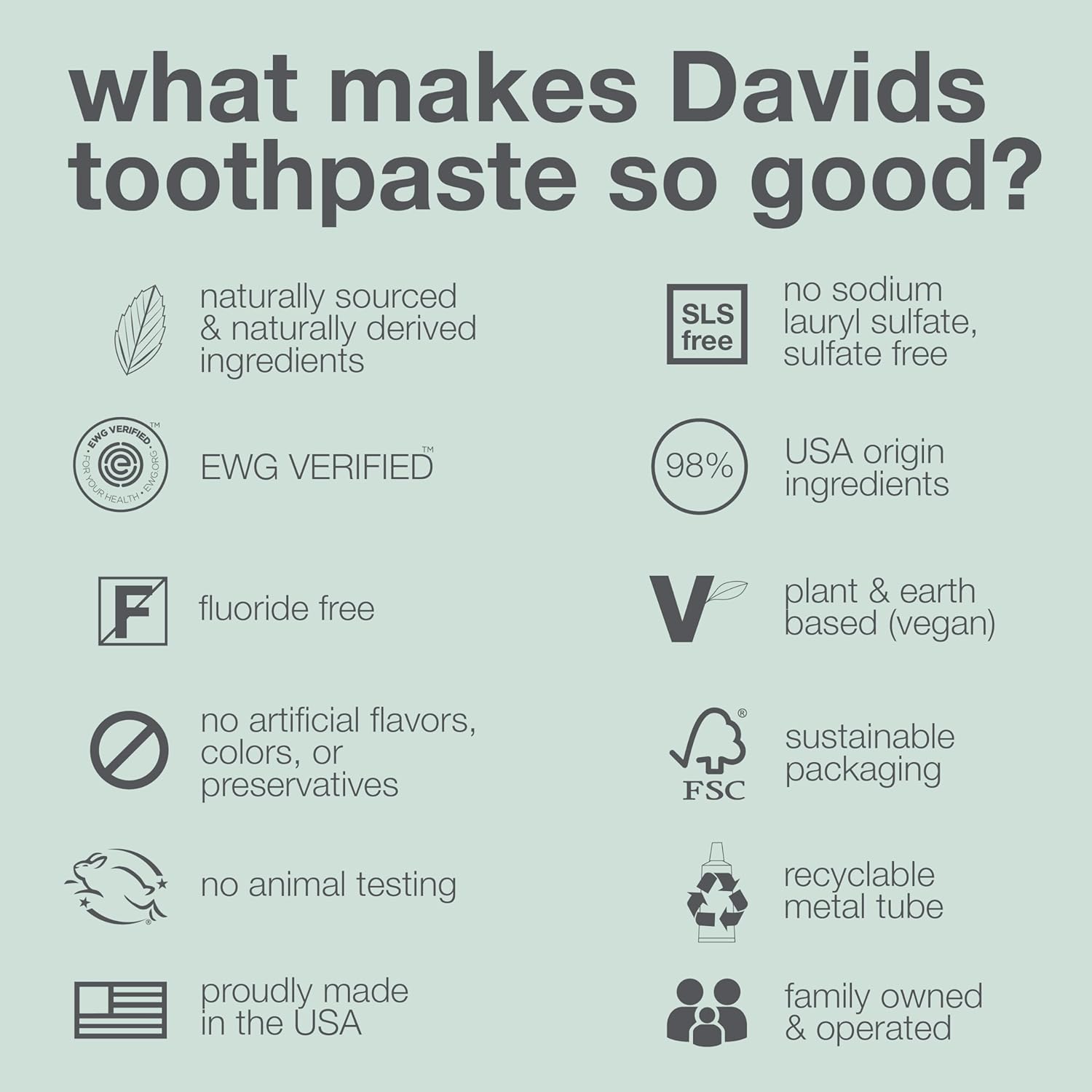 Davids Natural Toothpaste for Teeth Whitening, Peppermint, Antiplaque, Fluoride Free, SLS Free, EWG Verified, Toothpaste Squeezer Included, Recyclable Metal Tube, 5.25oz : Health & Household