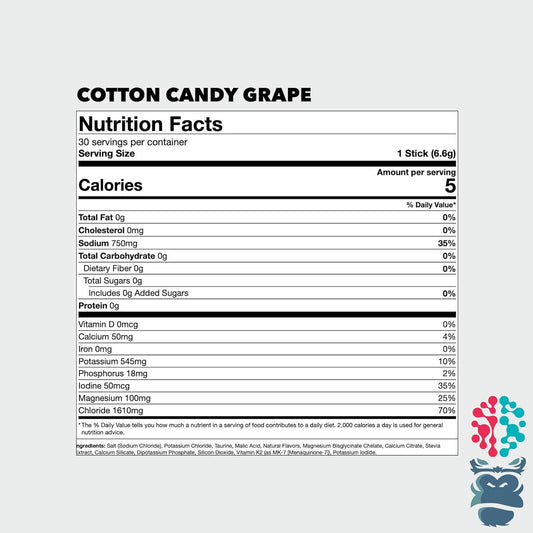 Gorilla Mind Hydration Packets - 3,073Mg Electrolytes On The Go Convenient Drink Mix For Comprehensive Replenishment - Zero Sugar, Naturally Sweetened, Fasting Friendly - 30 Count (Cotton Candy Grape)