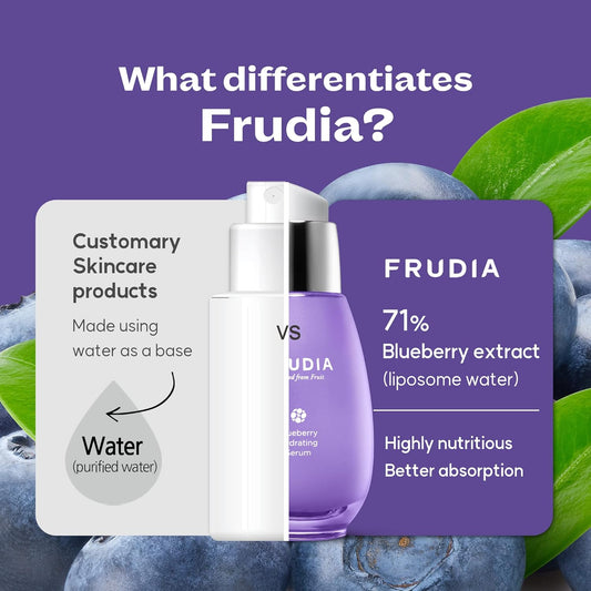 Welcos Frudia Blueberry Hydrating Serum | Moisturizing Serum For Face W/Blueberry Extract, Vegan Panthenol, Ws Bs Care Ex | Korean Skin Care Serum Day And Night Moisturizer For Face (1.69 Fl Oz)