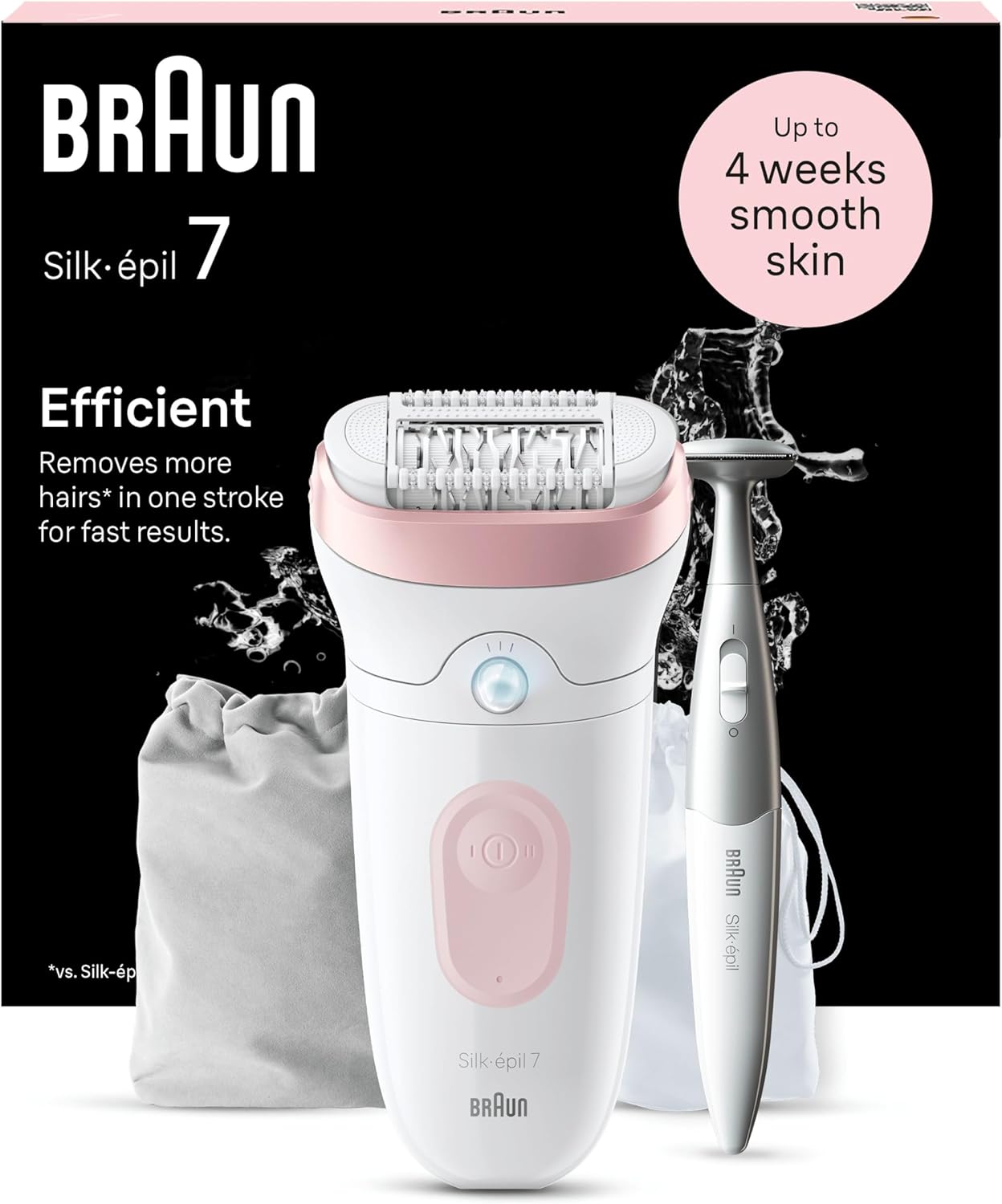 Braun Silk-Épil 7 Skinspa, Epilator With Wide Head For Easy Hair Removal, Wet & Dry, Lasting Smooth Skin, All-In-One Kit, 7-081, White/Silver