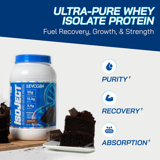 Evogen Isoject - Whey Protein Isolate | Ultra-Pure Whey Protein Powder With Ignitor Enzymes, Bcaas, And Eaas | Enhanced Absorption & Recovery | Chocolate | 25 Servings