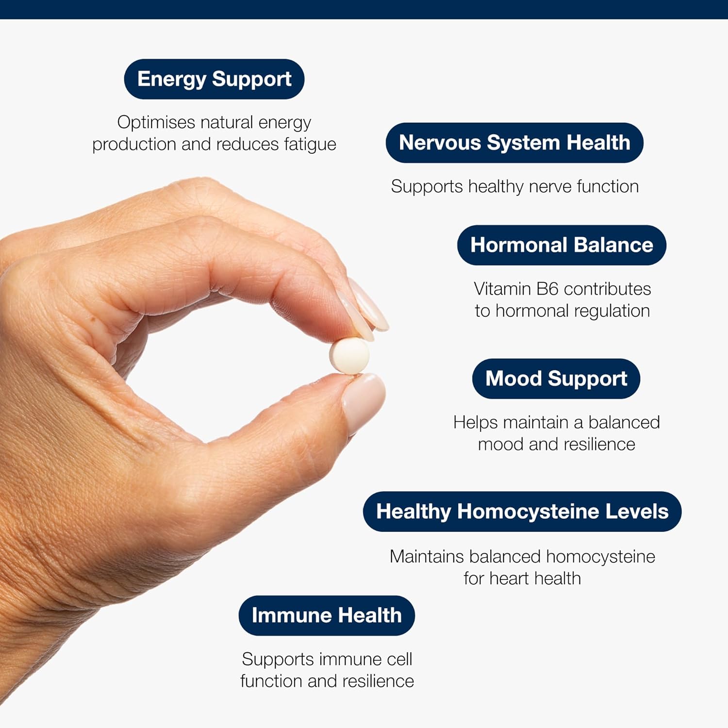 Metagenics Vitamin B6 Active Form - Vegan & Gluten Free Supplement - 90 Tablets : Amazon.co.uk: Health & Personal Care