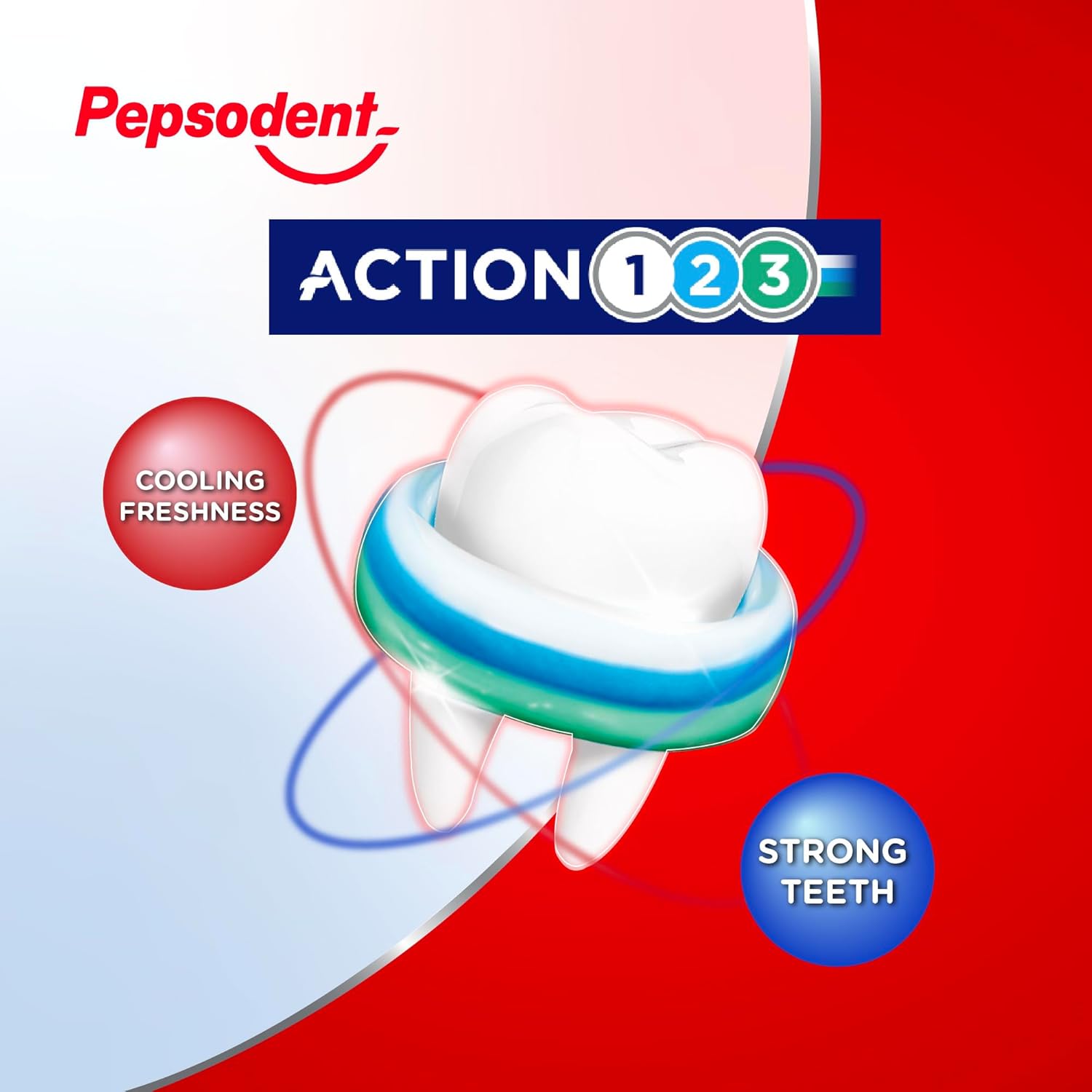 Pepsodent Active Fresh Toothpaste with Fluoride and Calcium for Caries Protection 24 Hours 75ml (2x75ml Pack) : Amazon.co.uk: Health & Personal Care