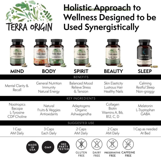 TERRA ORIGIN Healthy Hair, Skin & Nails Vitamins | 60 Veggie Capsules | Gluten Free | Non GMO | Made in The USA | 5,000 mcg Biotin | 200 mg Collagen | Vitamin A, C, D, B6 and B12