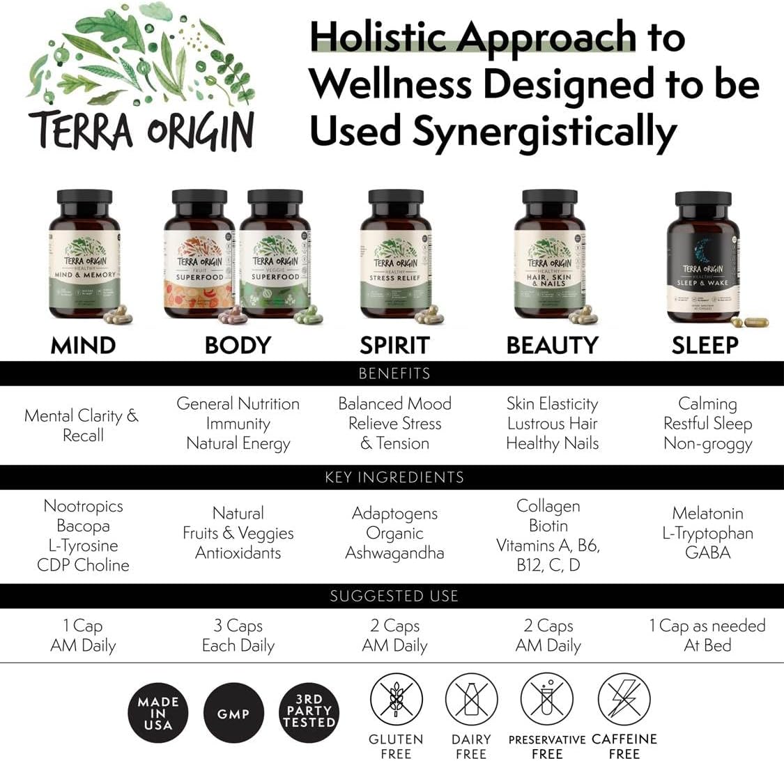 TERRA ORIGIN Restful Sleep and Awake Refreshed. Non-GMO, Vegan, Gluten Free | 5mg Melatonin, L-Tryptophan, GABA, Chamomile, Valerian, PassionFlower - 60 Capsules : Health & Household