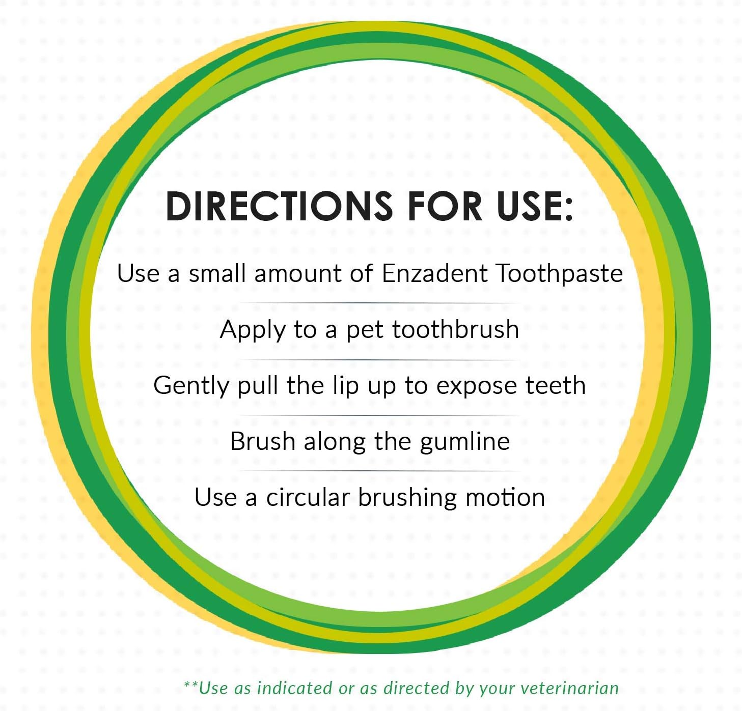Vetoquinol Enzadent Enzymatic Toothpaste Kit + Fingerbrush & Dual-End Toothbrush for Cats & Dogs – 3.2 oz, Poultry Flavor – Oral Dental Care Kit: Removes Plaque, Polishes Teeth & Freshens Breath : Pet Brushes : Pet Supplies
