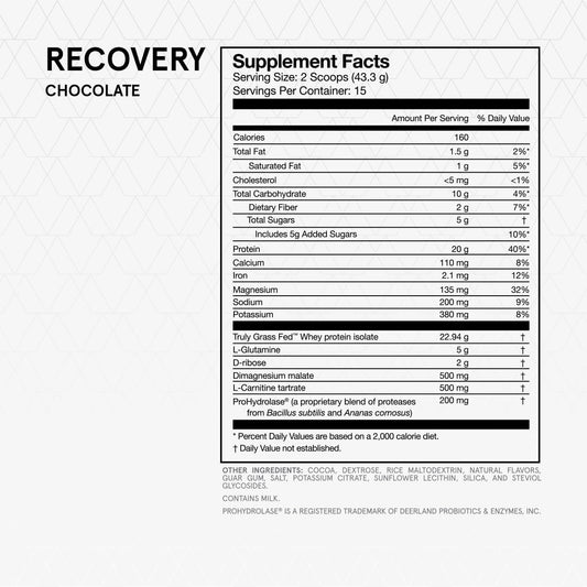 Momentous Recovery Grass-Fed Whey Protein Powder - 20G Post-Workout Whey Isolate Protein - Nsf Certified, Gluten-Free, 15 Servings, Chocolate (Package May Vary)