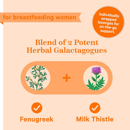 Pink Stork Lactation Sweets Supplement, Breastfeeding Snacks With Fenugreek And Milk Thistle To Support Breast Milk Supply - 30 Watermelon Candy Drops (Packaging May Vary)