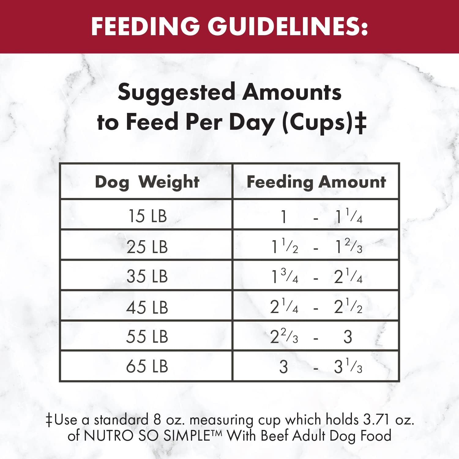 NUTRO SO SIMPLE With Beef Adult Dog Food, 11 lb. : Pet Supplies