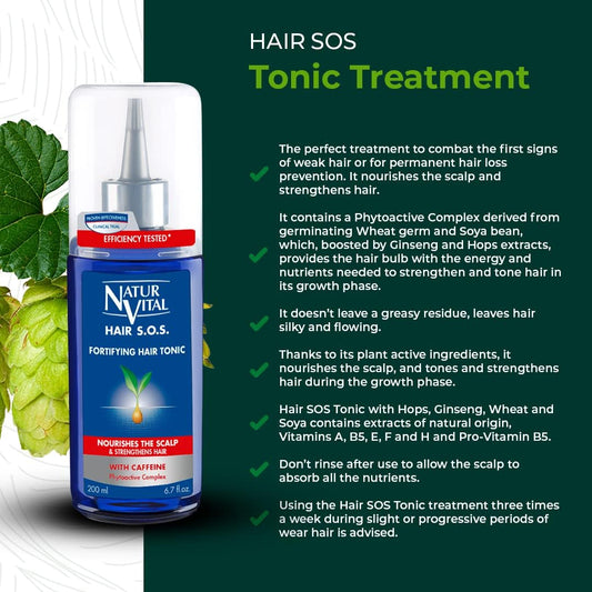 Naturaleza Y Vida Hair Loss Products, 200 Ml