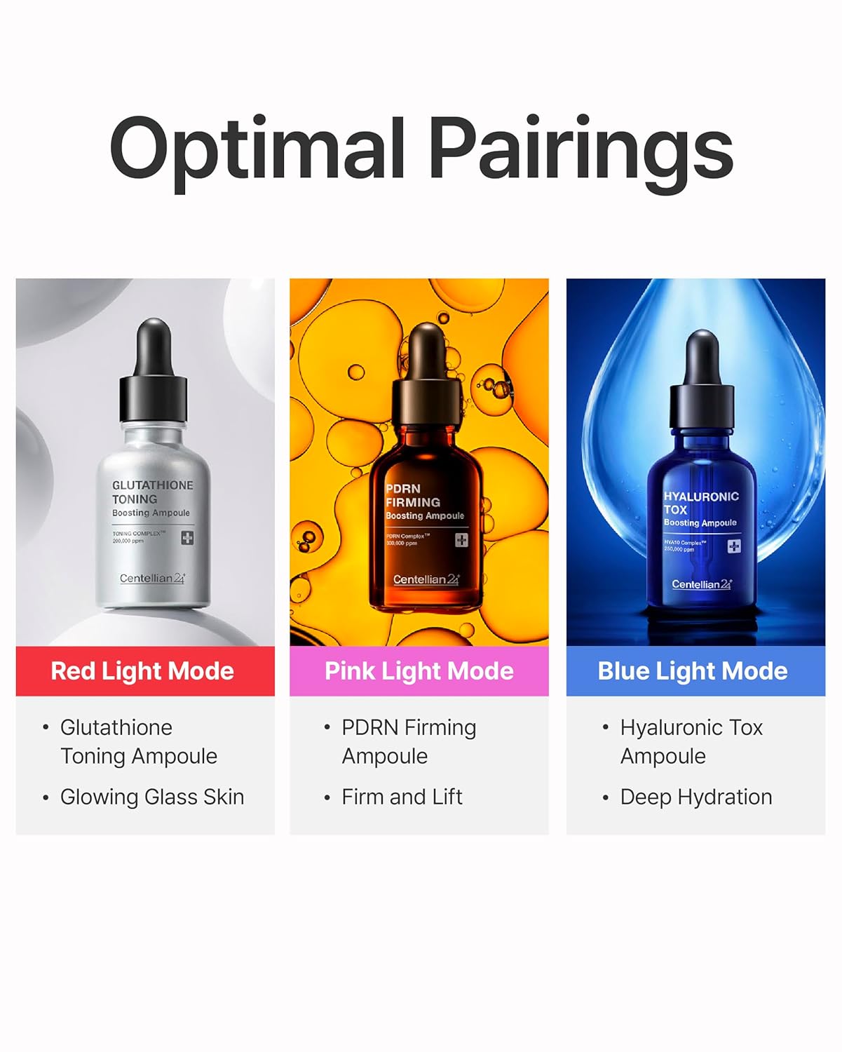 Centellian 24 Madeca Prime Facial Toning Device - 3-In-1, Glowing Glass Skin, Better Absorption, Ultra Light. Microcurrent, Premium Korean Skin Care