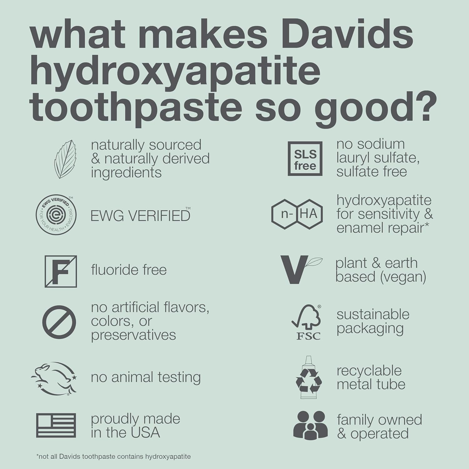 Davids Fluoride Free Nano Hydroxyapatite Toothpaste for Remineralizing Enamel & Sensitive Relief, Whitening, Antiplaque, SLS Free, Natural Peppermint, 5.25oz, Made in USA : Health & Household