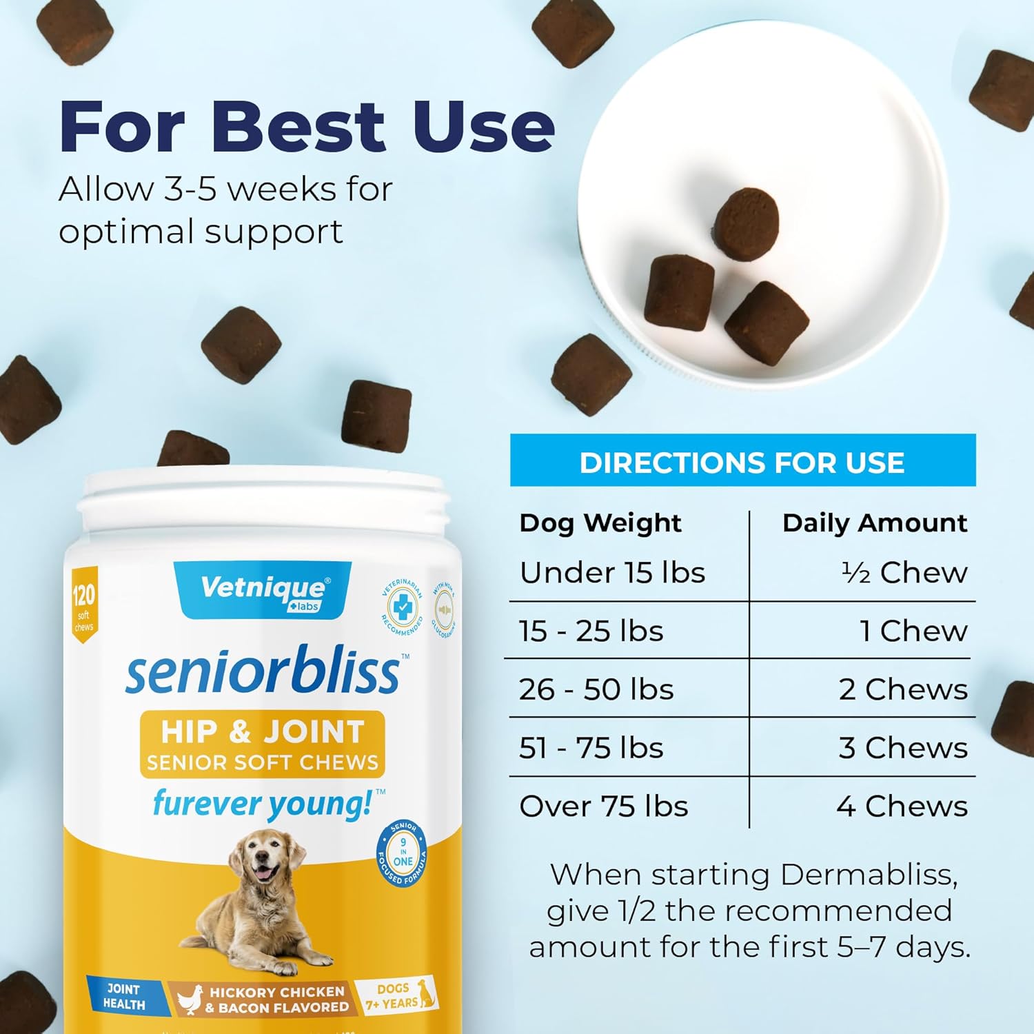 Vetnique Seniorbliss Senior Dog Joint Supplement with Glucosamine and Chondroitin for Dogs Joint Support and Healthy Cartilage Development - for Small & Large Breeds (Hip & Joint Chew, 120ct) : Pet Supplies