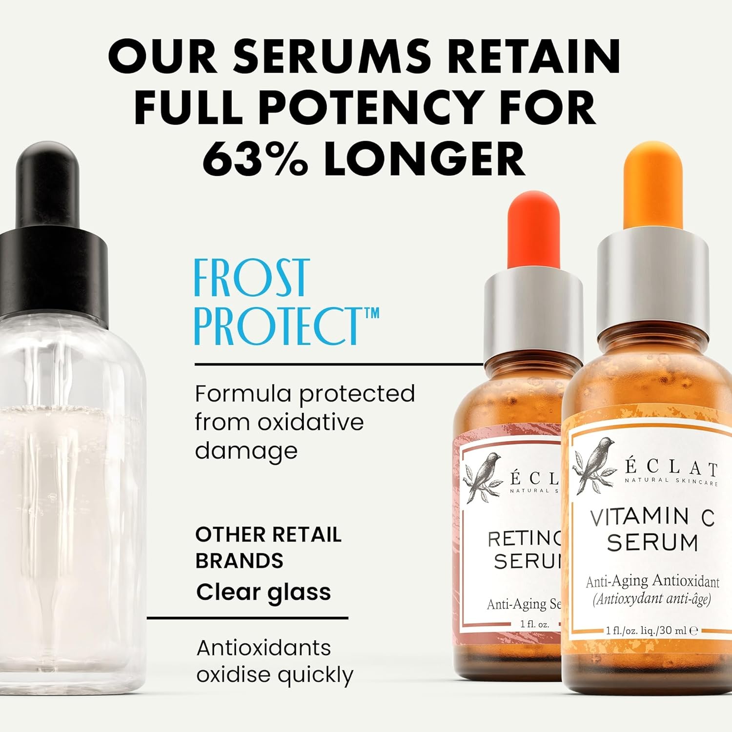 Eclat Skincare Face Serum Set - Vitamin C Serum for Radiance, Retinol Serum for Wrinkles : Beauty & Personal Care