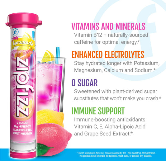 Zipfizz Energy Drink Mix, Electrolyte Hydration Powder with B12 and Multi Vitamin, Pink Lemonade (20 Count)