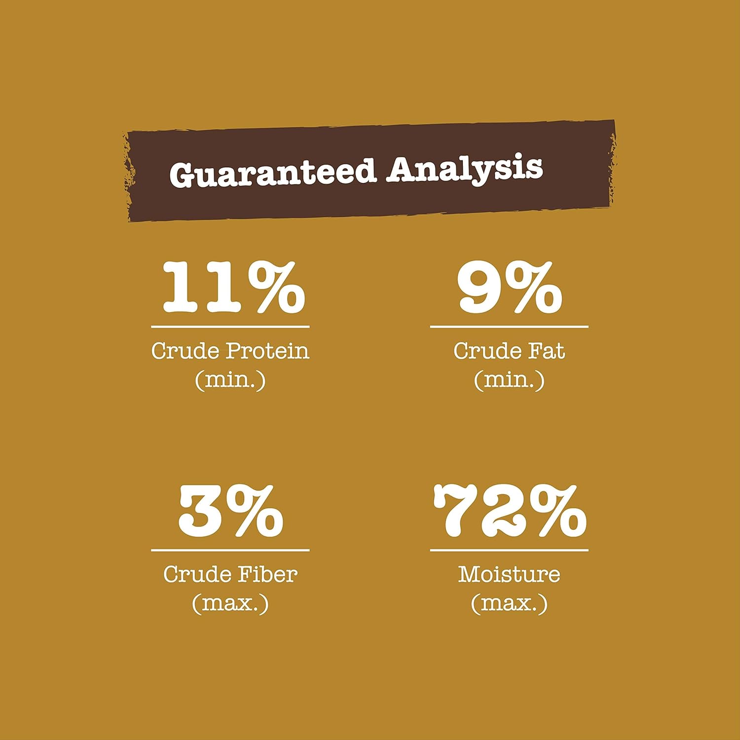 Natures Logic NL00101 Grain-Free Chicken Feast Wet Dog Food, One Size: Pet Supplies: Amazon.com