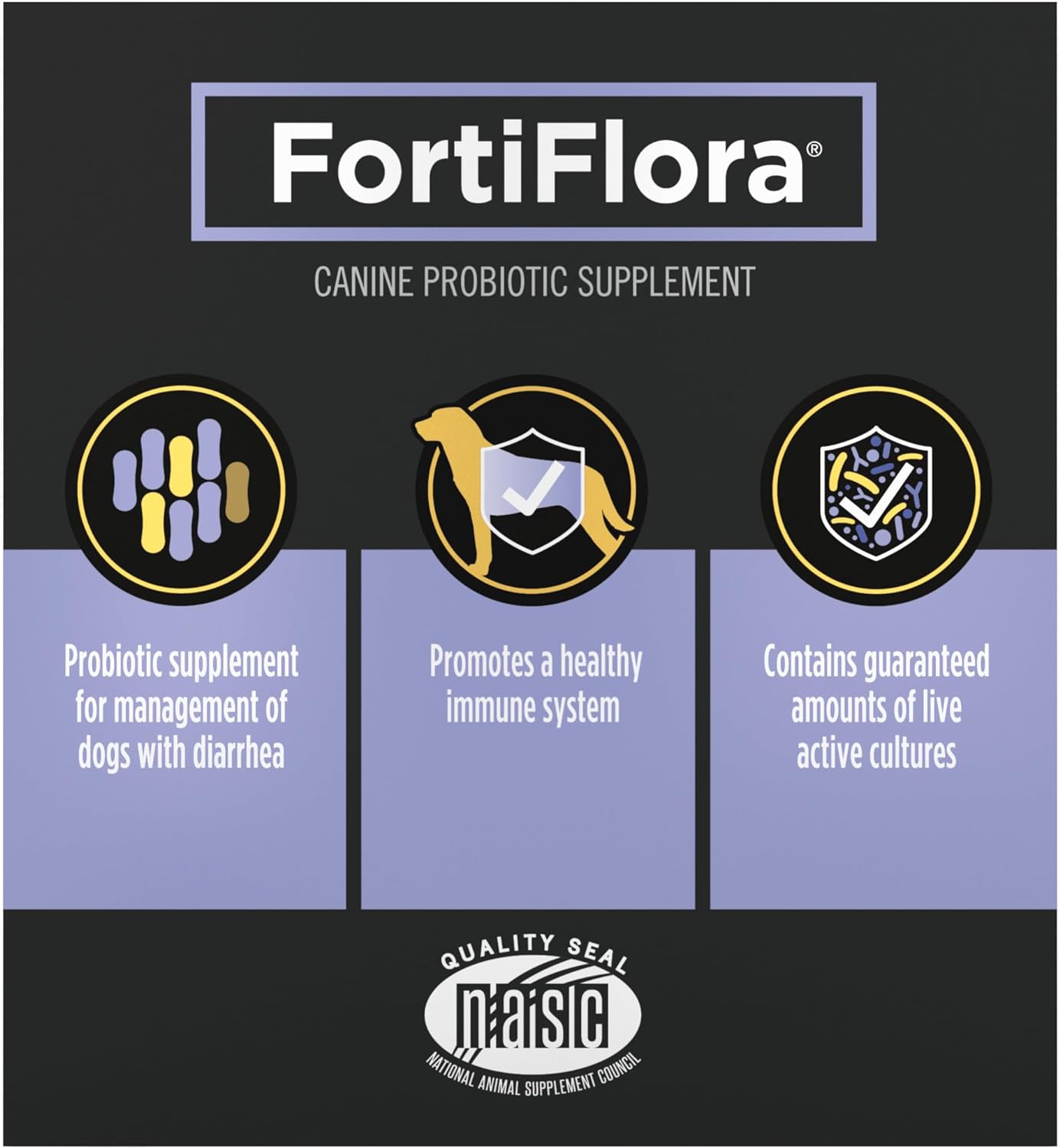 Purina FortiFlora Probiotics for Dogs, Pro Plan Veterinary Supplements Powder Probiotic Dog Supplement – 30 ct. box : Pet Probiotic Nutritional Supplements : Pet Supplies