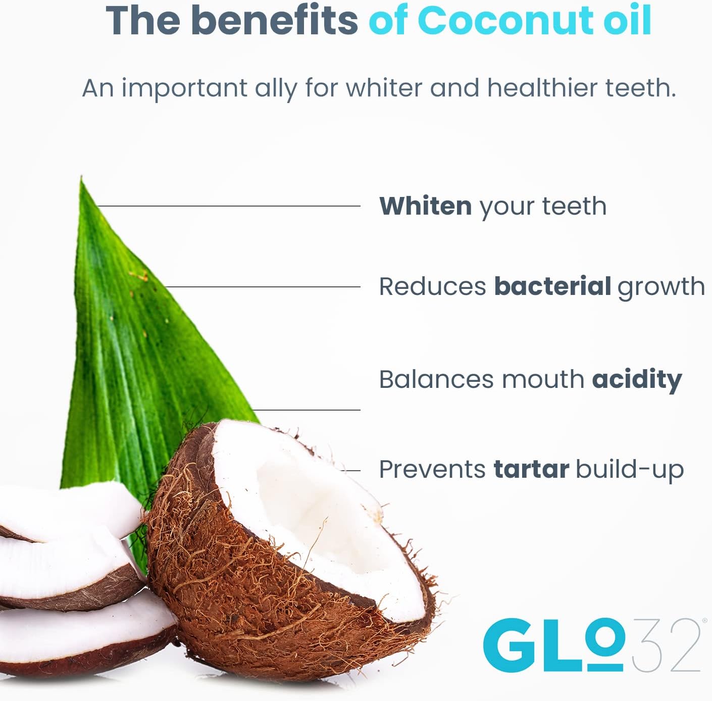 Glo32 - Advanced Teeth Whitening Strips - Gentle Teeth Stain Remover With Coconut Oil - Effective In 20Min - Peroxide Free - Vegan Cruelty Free - 28Pcs