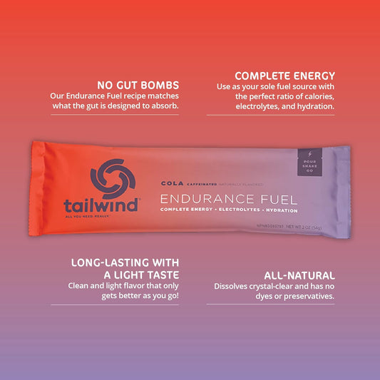 Tailwind Nutrition Grab-And-Go Caffeinated Endurance Fuel, Hydration Drink For Athletes, Single Serving, Colorado Cola, Pack Of 12